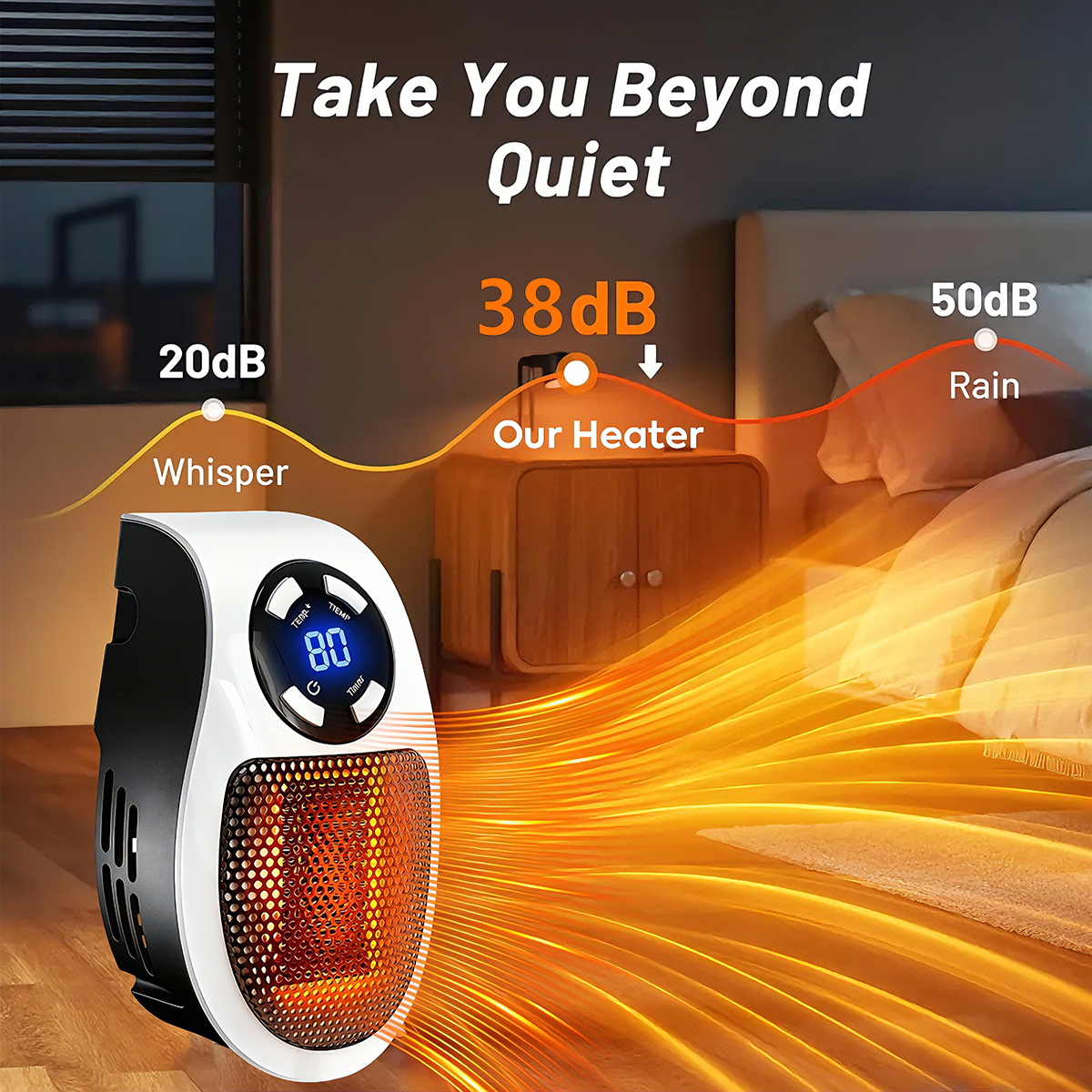🔥Wall Outlet Space Heater with LED Display
